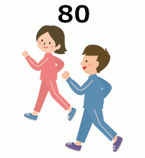 The motivation to walk is 80.